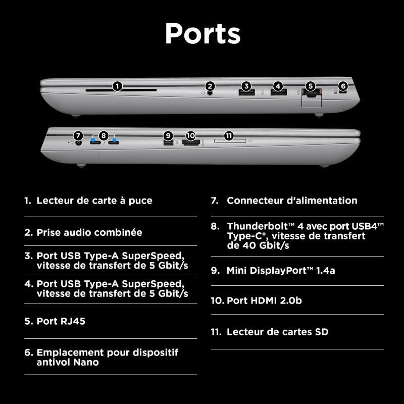 ZB16G11 I7-14700HX W11P   SYST 16IN 16GB 1TB W11P