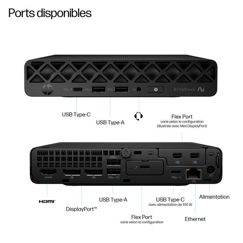 HP ELITEDESK 8 MINI G1A RAI7-350 24GB 512GB W11P