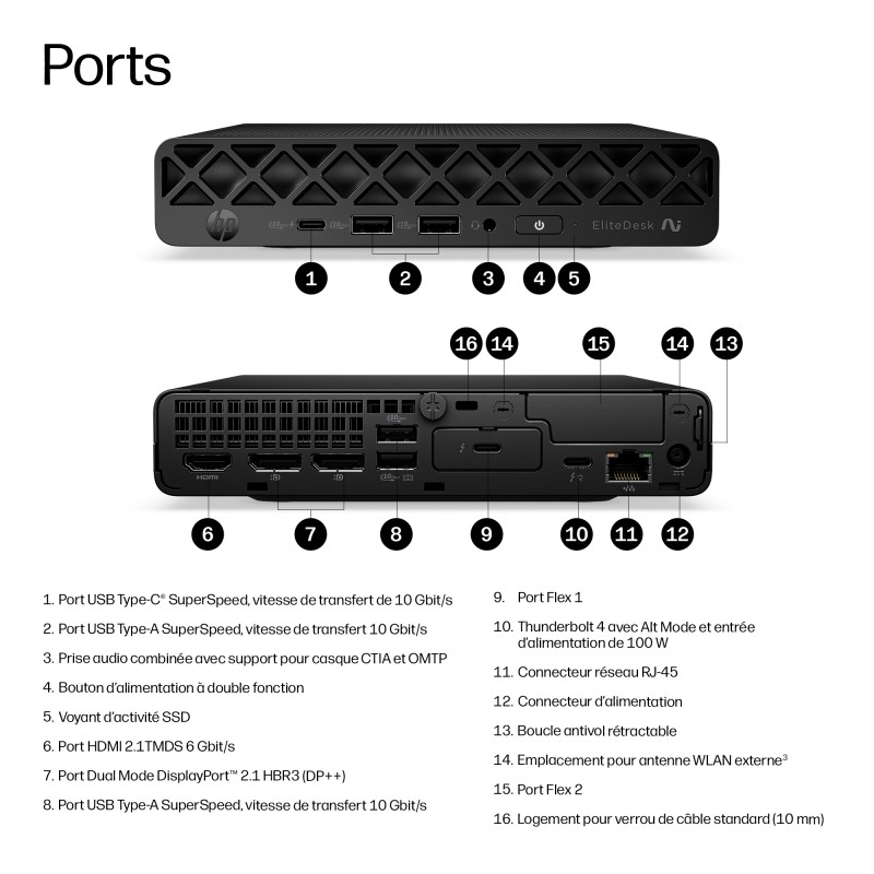 HP ELITE DESK 8 MINI G2 IAI PC INT EL CORE U5-322 16GB 512GB W11P