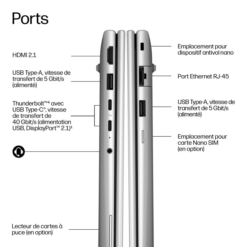 Portable HP EliteBook 6 G2a AMD Ryzen 5 430 24Go 512GoSSD AMD Graphics 50Tops 16'' WUXGA Win11Pro E0FB9ET