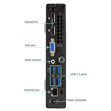 HP ELITEDESK 800 G1 - 4570T, 8 Go RAM, 512 Go - reconditionné
