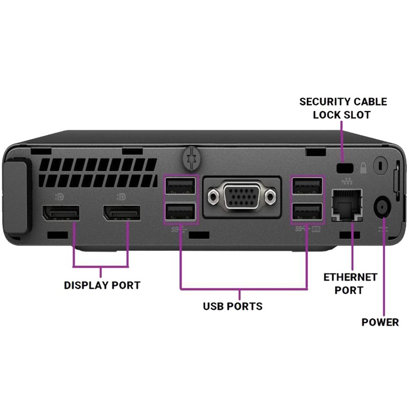 PC de bureau HP Prodesk 600 G4 Mini d'occasion