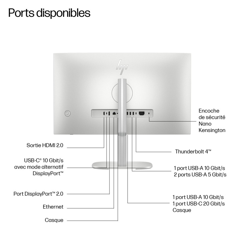 All in one HP EliteStudio 8 All-in-One G1i Intel Core Ultra 5 235 16GoDDR5 512 G