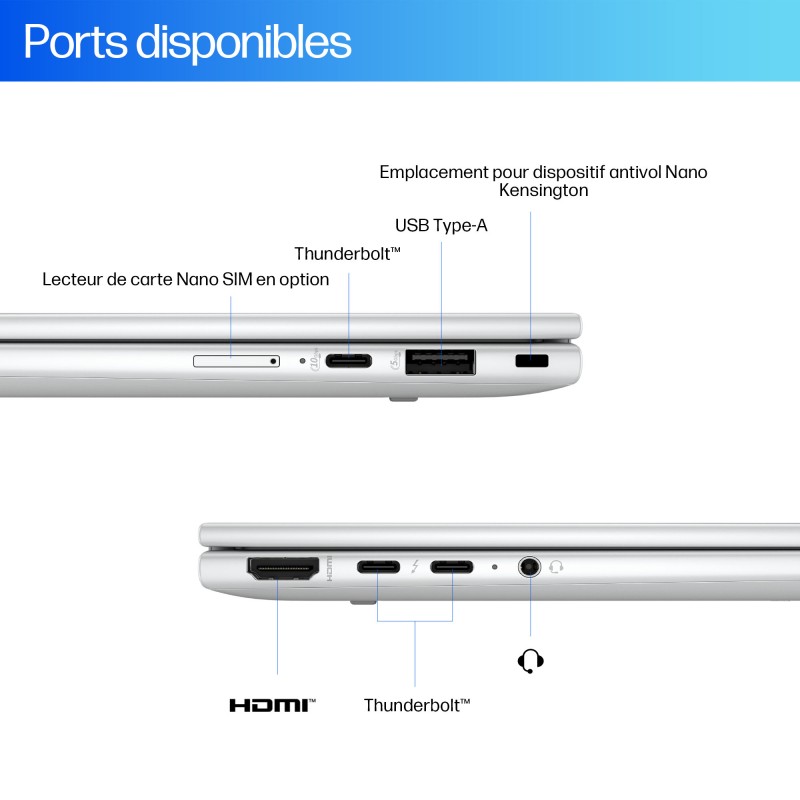 Portable HP EliteBook X G1i Intel Core Ultra U5 - 228V 32Go 512GoSSD Intel ARC G