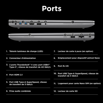 Station de Travail HP ZBook Power G11 Intel Core U9-185H 32GO 1TO SSD NVIDIA RTX