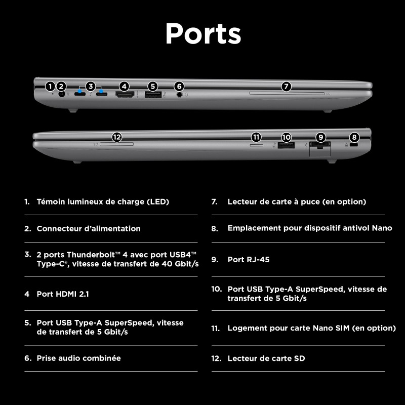 Station de Travail HP ZBook Power G11 Intel Core U9-185H 32GO 1TO SSD NVIDIA RTX