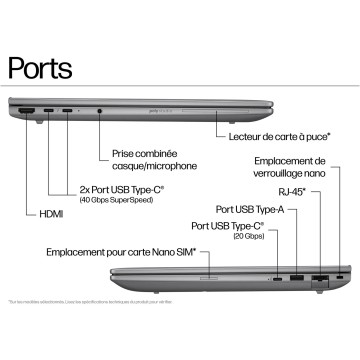 Station de Travail HP Zbook 8 Intel Core U7-255H 32GB 1TB Intel Arc 140T 14 WUX
