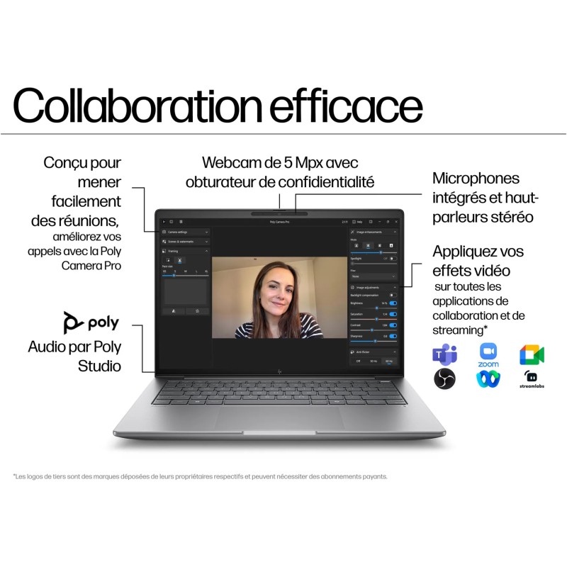 Station de Travail HP Zbook 8 Intel Core U7-255H 32GB 1TB Intel Arc 140T 14 WUX