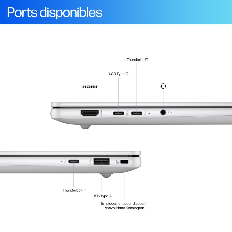 ELITEBOOK XG1A I7-1355U 1TB 32GB SSD 14IN W11P