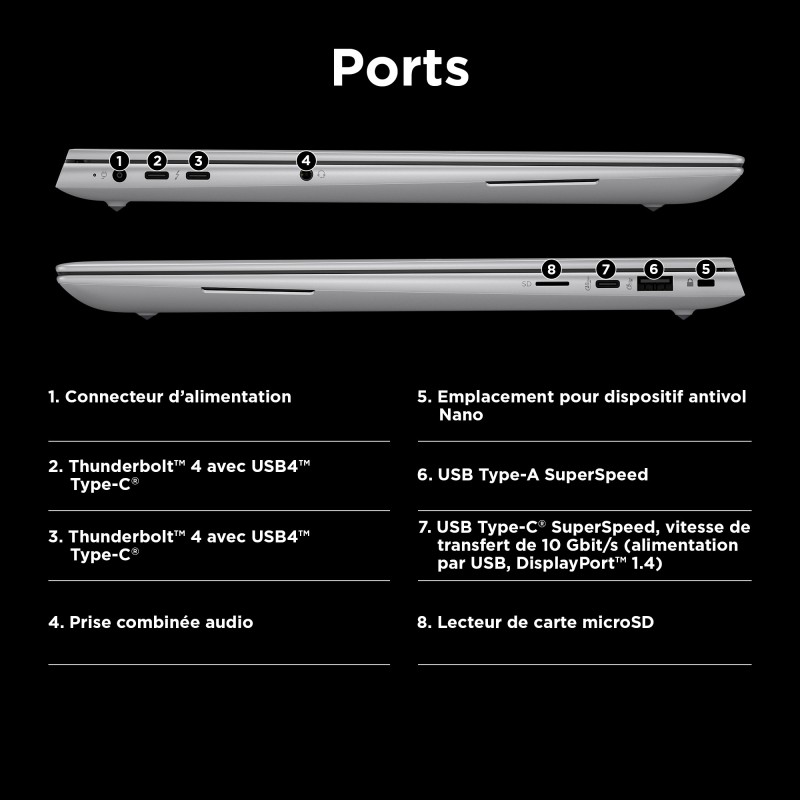 ZBOOK STUDIO CORE ULTRA7-165H 16GB 1TB W11P