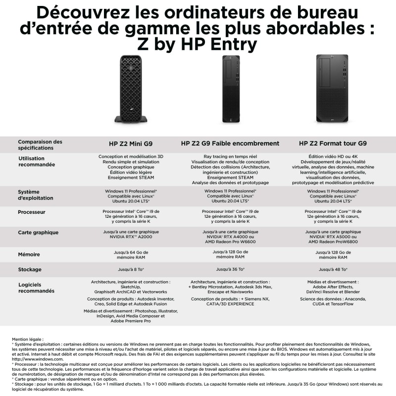 HP Z2 G9 TWR I7-14700K 16GB/512 PC W11P